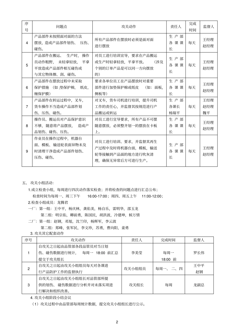 刮伤参考资料、碰伤不良降低攻关方案10最新的_第2页