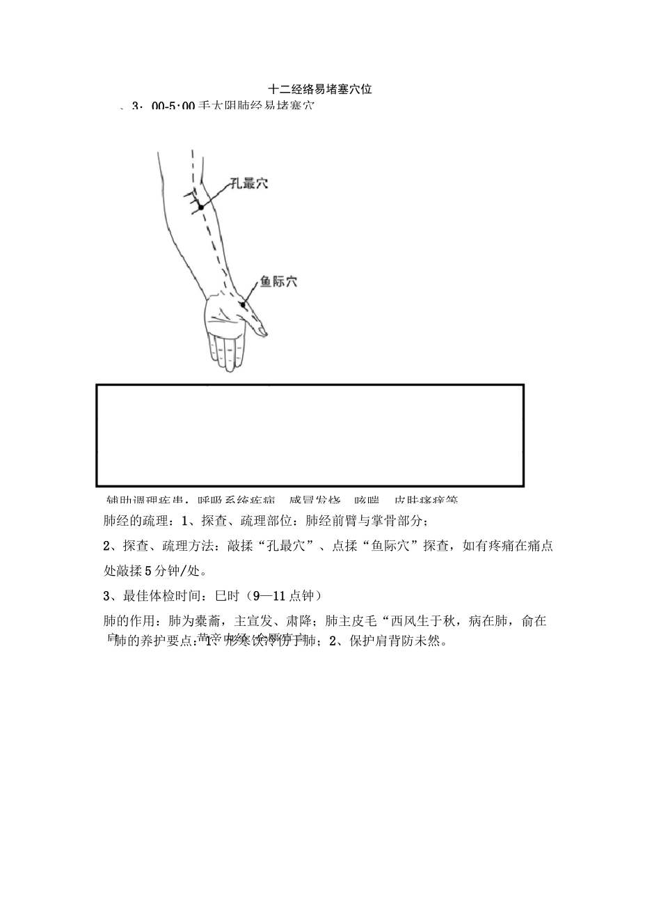 十二经络易堵塞穴位_第1页