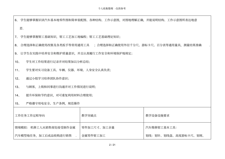 制作简单汽车模型教学设计实施方案_第2页