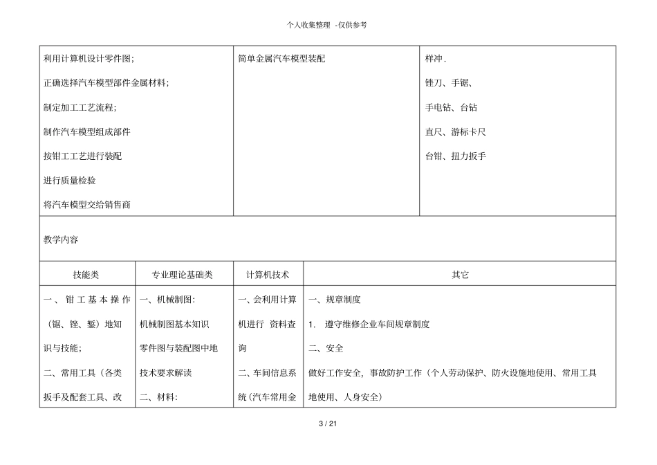 制作简单汽车模型教学设计实施方案_第3页