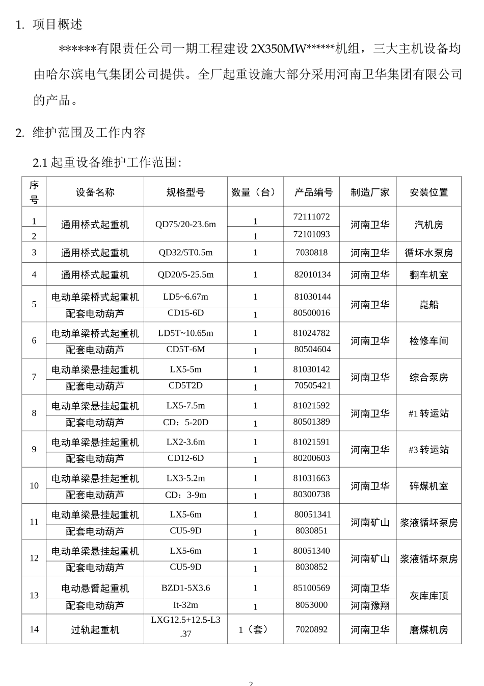 起重设备维保技术规范_第3页