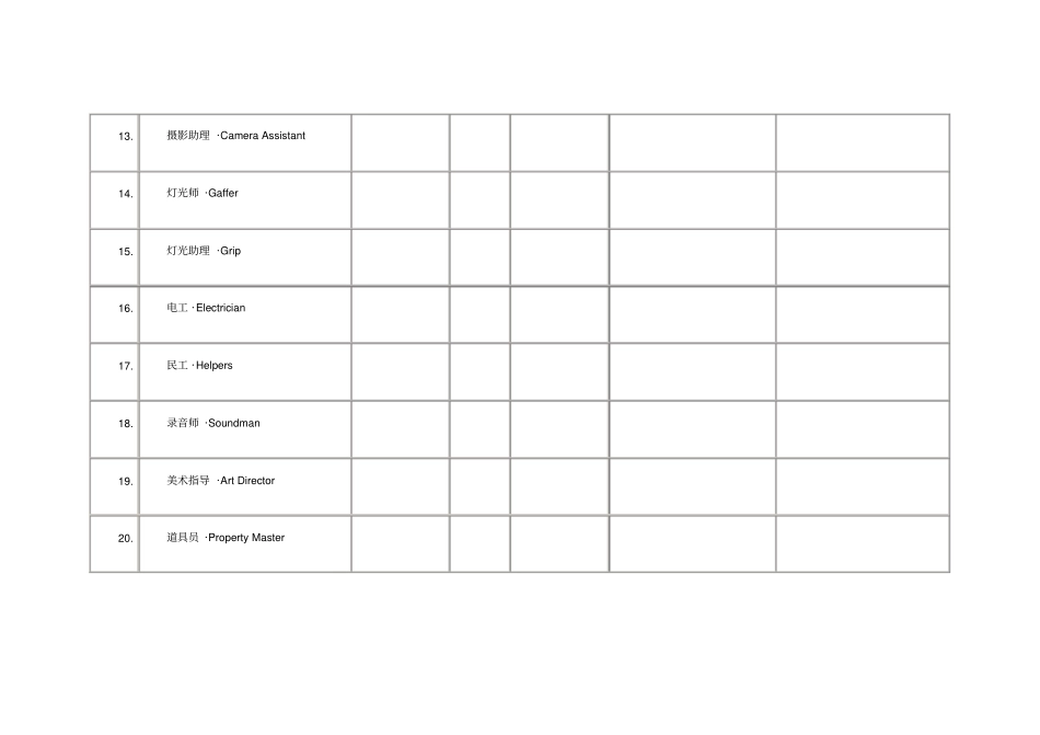 制作费用明细表_第3页