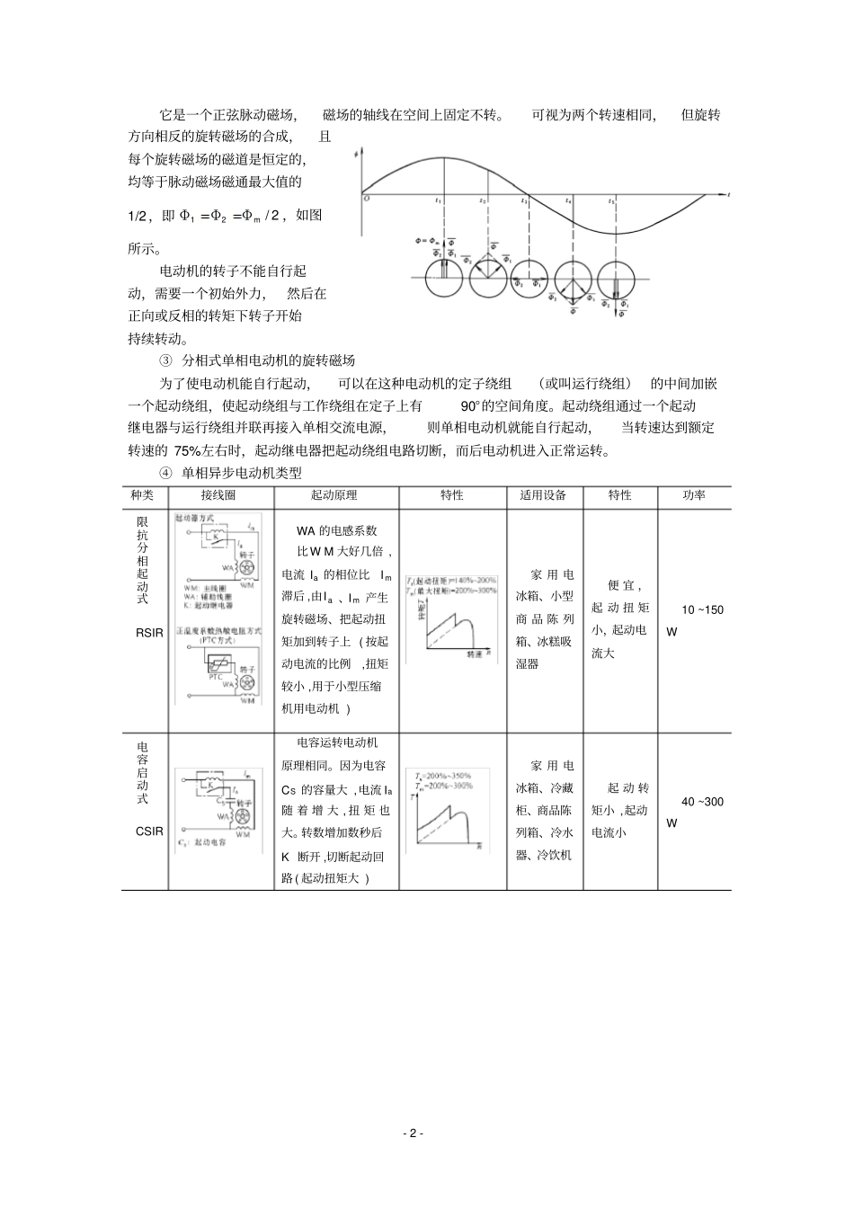 制冷设备电器及控制电路介绍_第2页