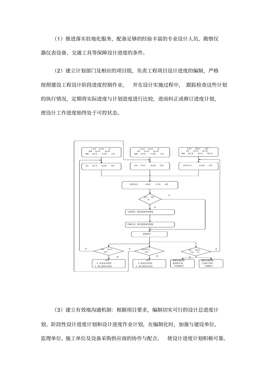 制定设计进度计划的方法及控制设计进度的措施_第3页