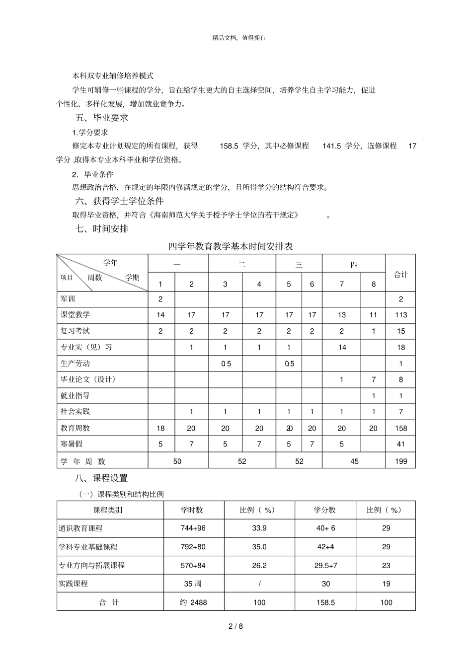 制药工程专业本科培养方案_第2页