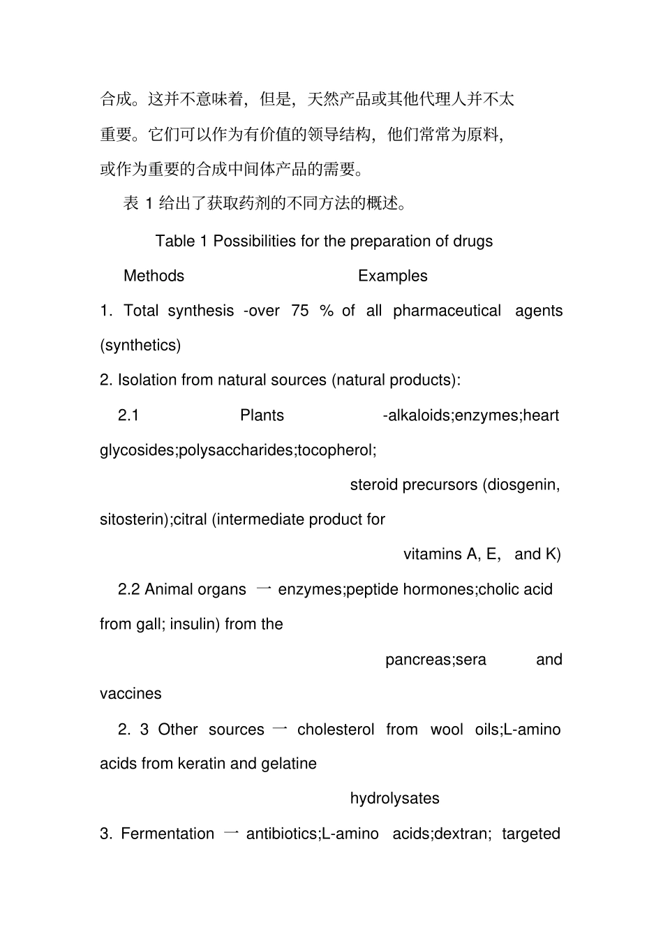 制药工程专业英语翻译吴达俊_第2页