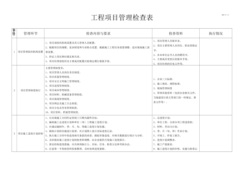 工程项目管理检查表模版_第1页
