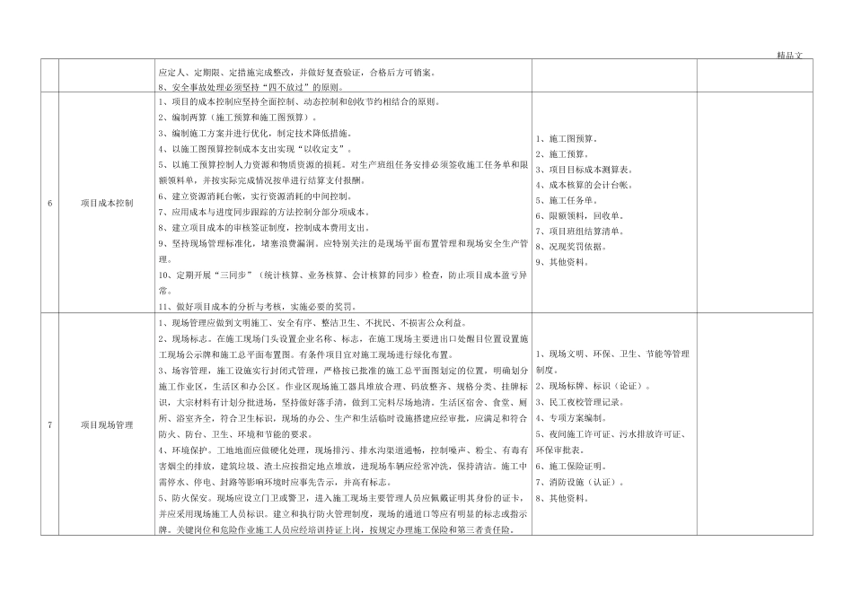 工程项目管理检查表模版_第3页