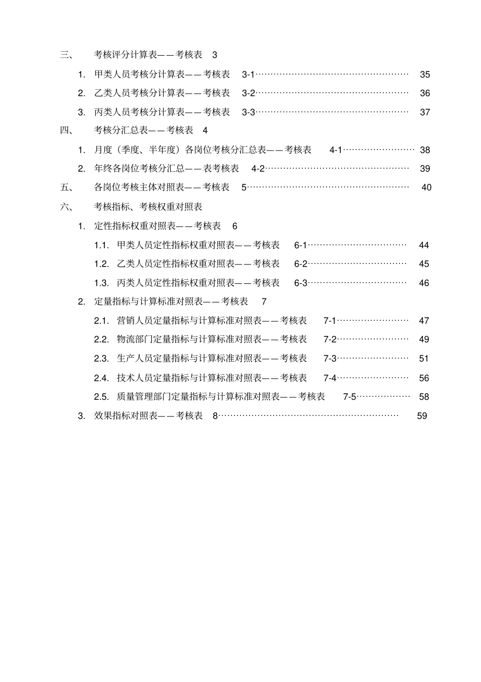 制造业公司年绩效考核全套考核指标62_第2页