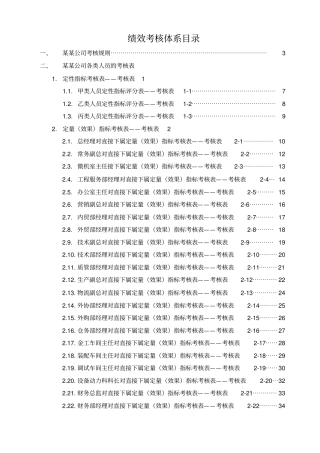 制造业公司年绩效考核全套考核指标62