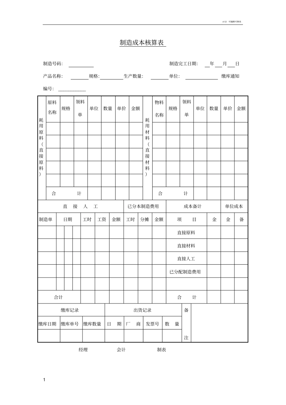 制造成本核算表模板_第1页