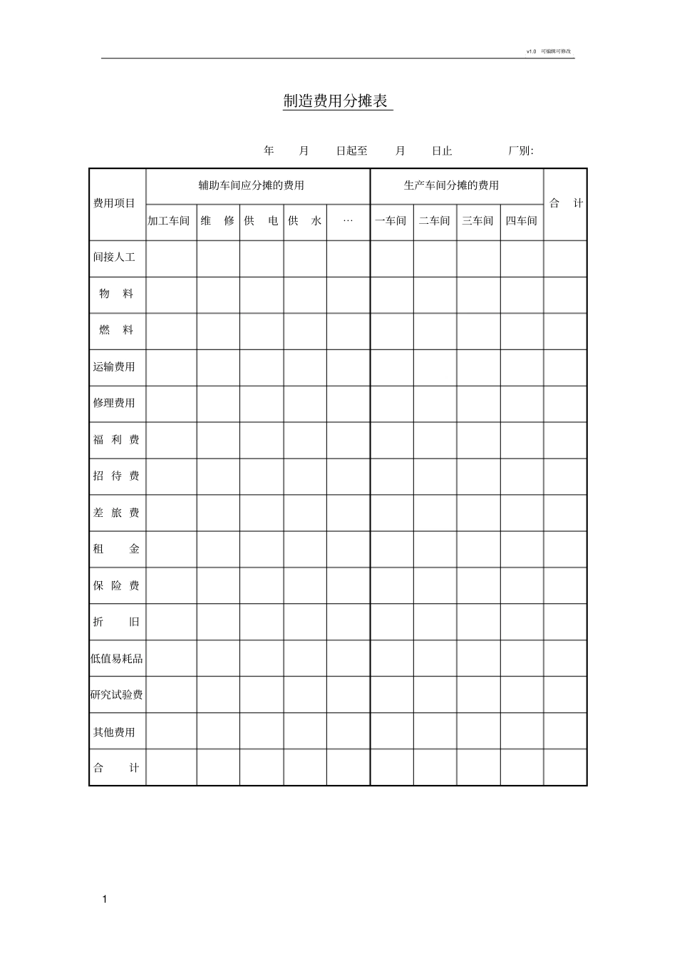 制造费用分摊表模板_第1页