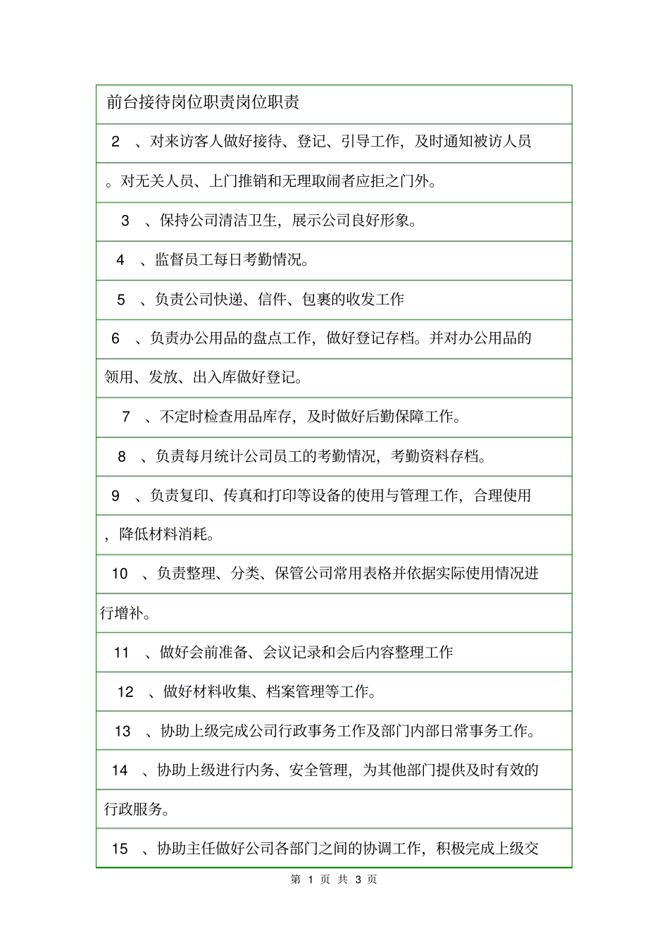 前台接待岗位职责岗位职责_第1页