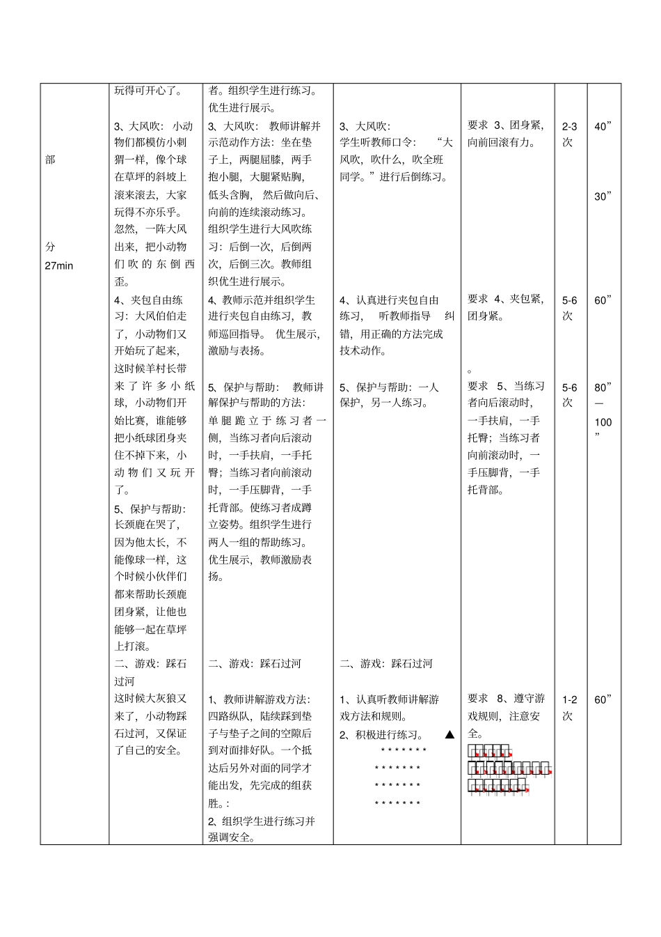 前后滚动教学反思_第3页