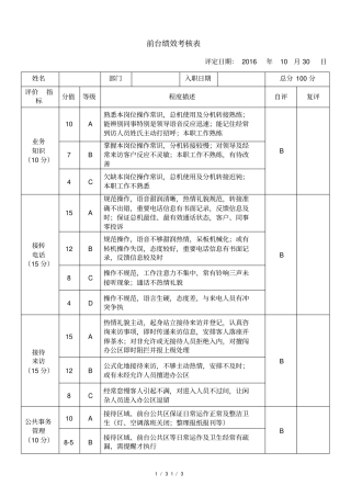 前台绩效考核表