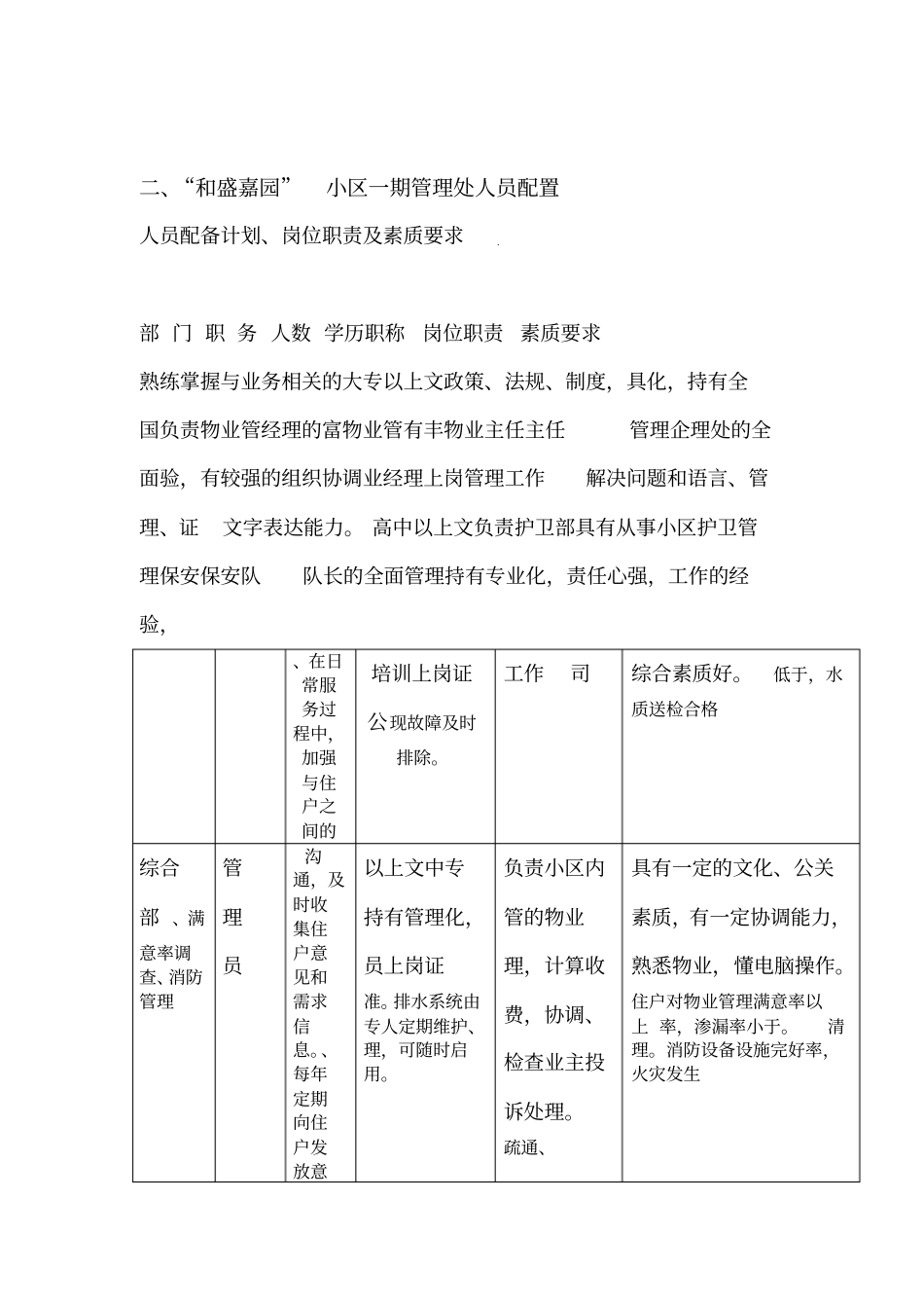 前期物业管理方案_第3页
