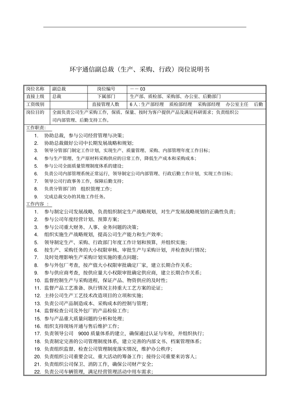 副总裁生产、采购、行政职务描述3_第1页