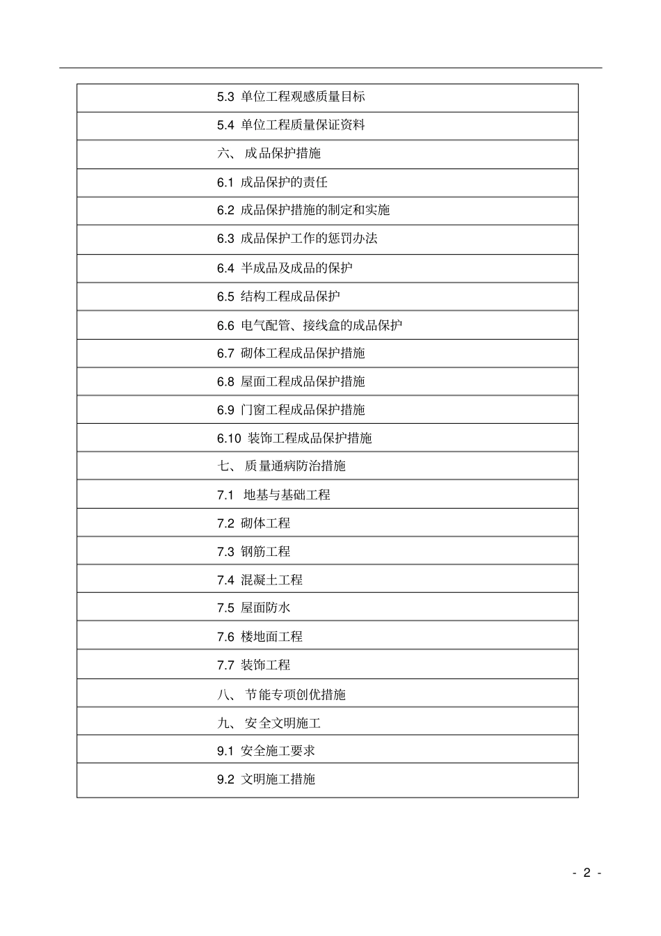 剪力墙结构住宅楼工程创优策划施工方案_第2页