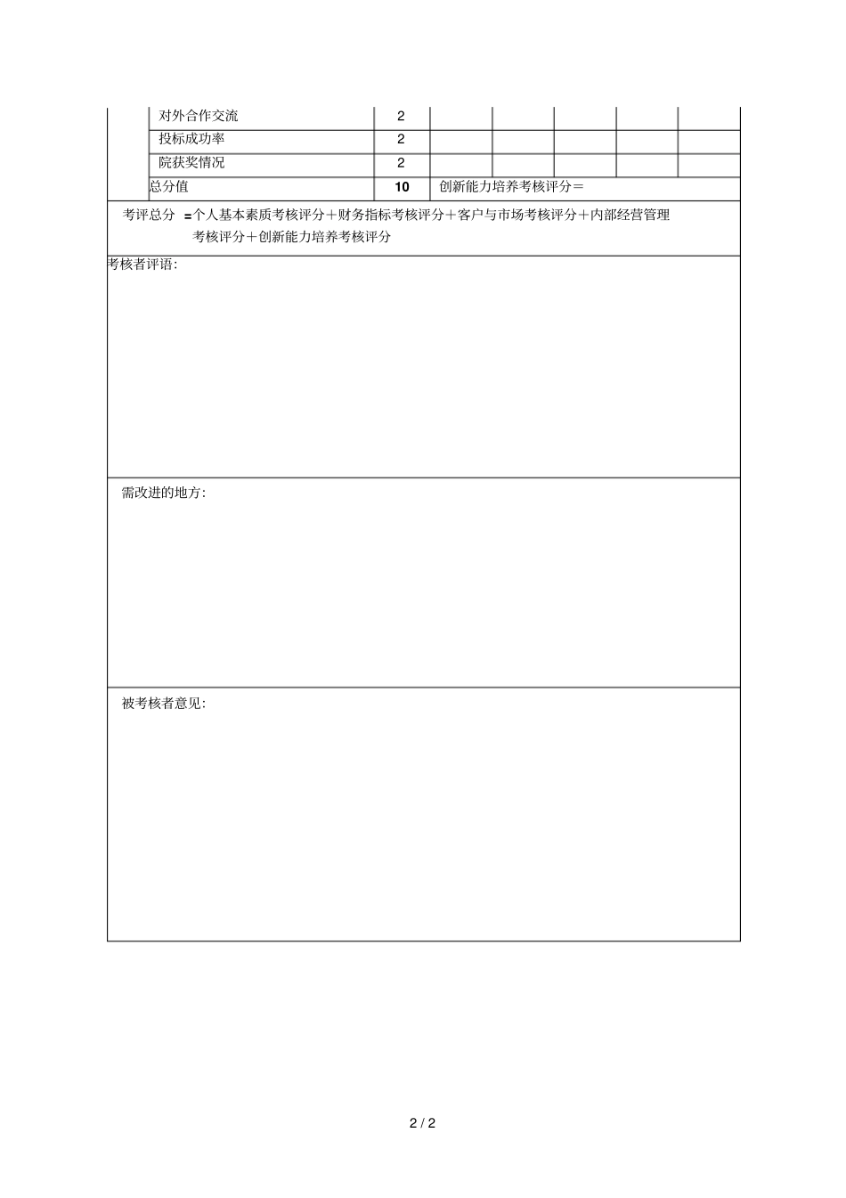 副院长内部管理制度绩效考核表_第2页