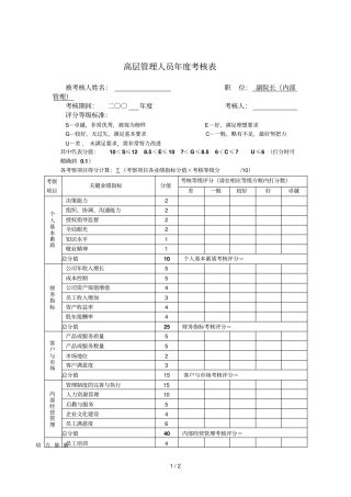 副院长内部管理制度绩效考核表