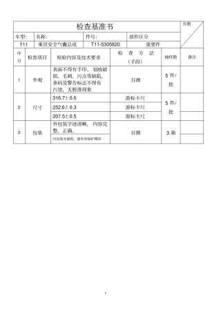 副驾驶员安全气囊模块
