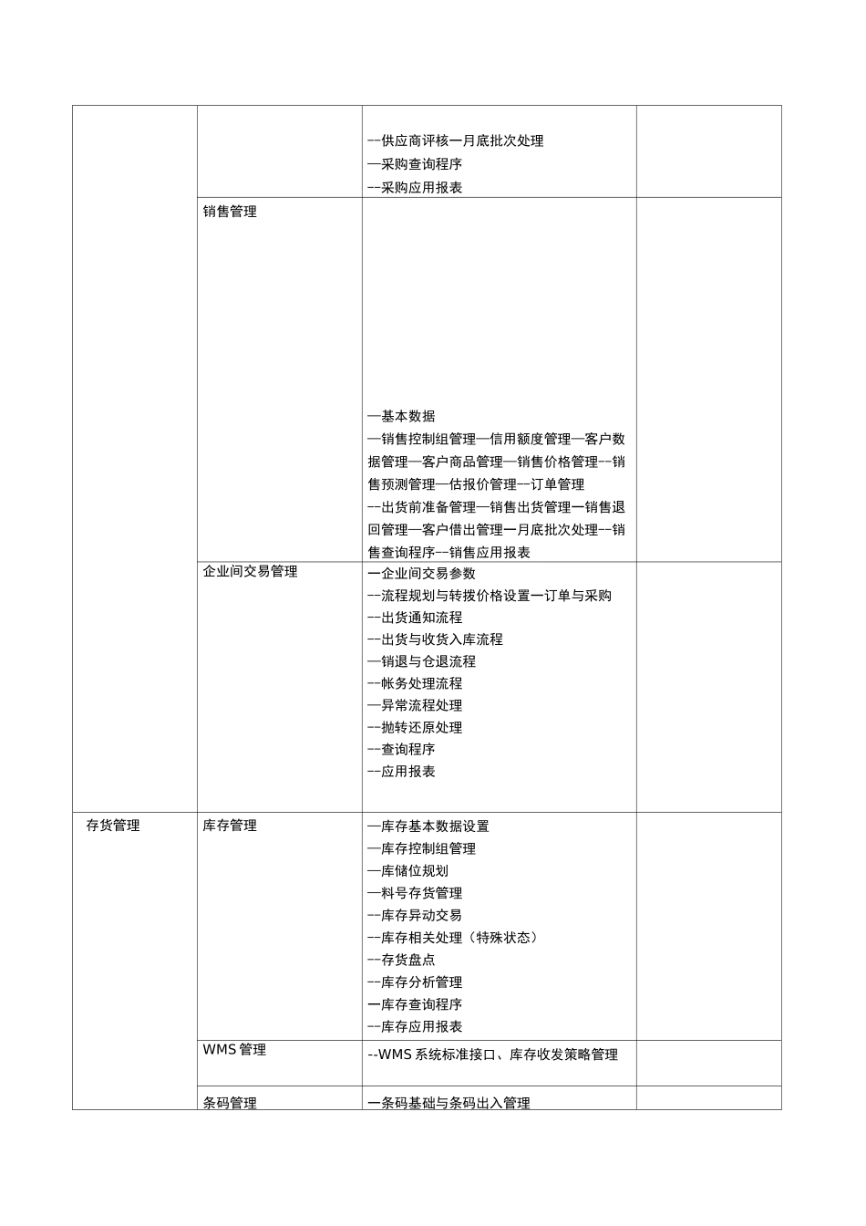 鼎捷ERPT100主要功能模块说明_第2页