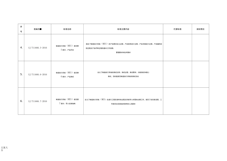 制造执行系统(MES)要求规范第1部分：模型和术语_第3页