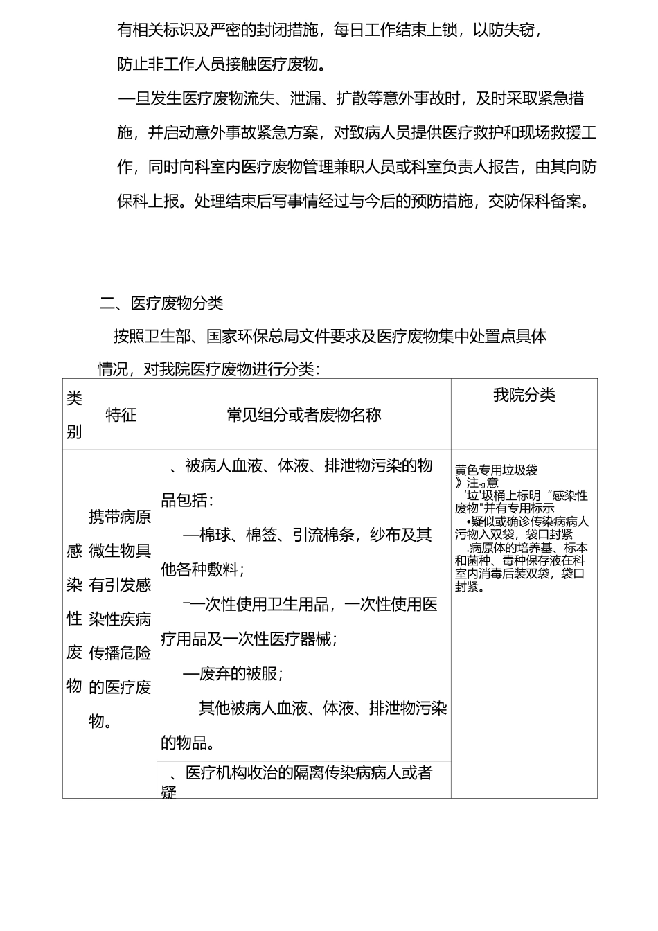 医疗废物处置的标准操作规程_第2页