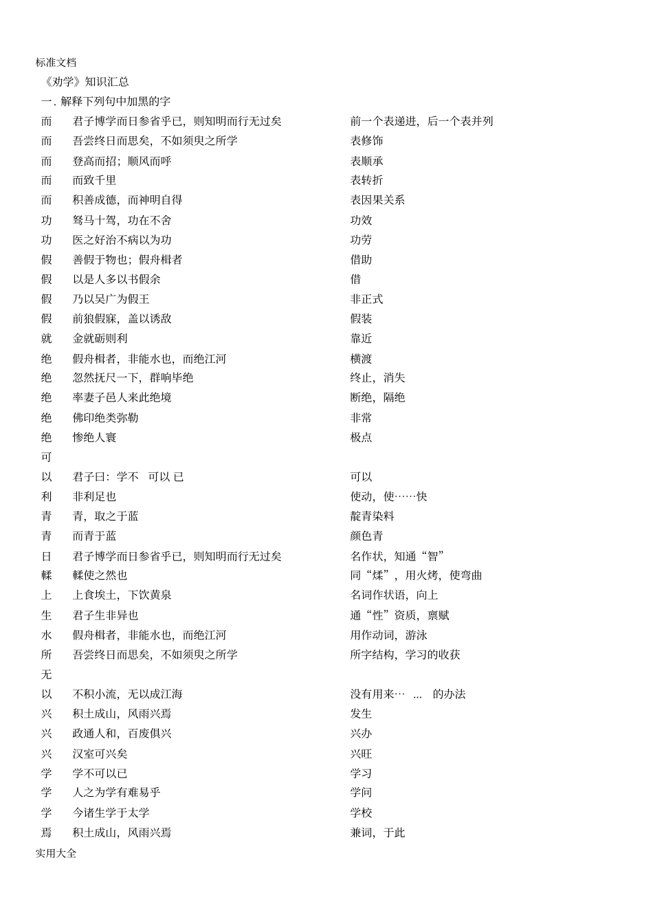 劝学知识点总结材料_第1页