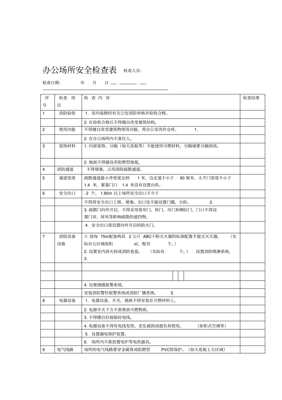 办公场所安全检查表_第1页