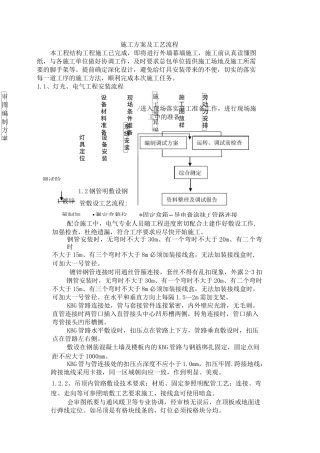室外景观照明电气施工方案(标准版字体及格式)介绍