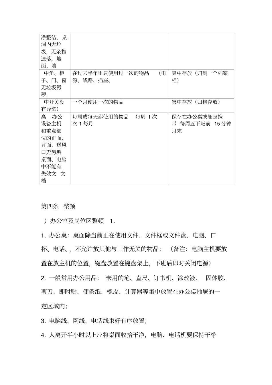 办公室5S管理规定_第2页