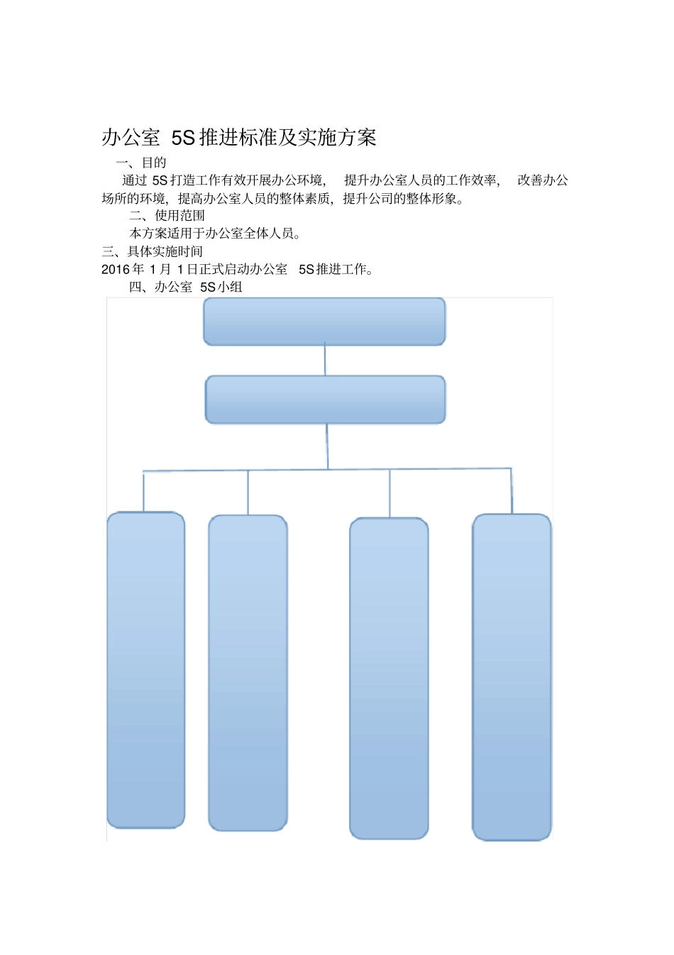 办公室5S打造标准及实施方案_第1页