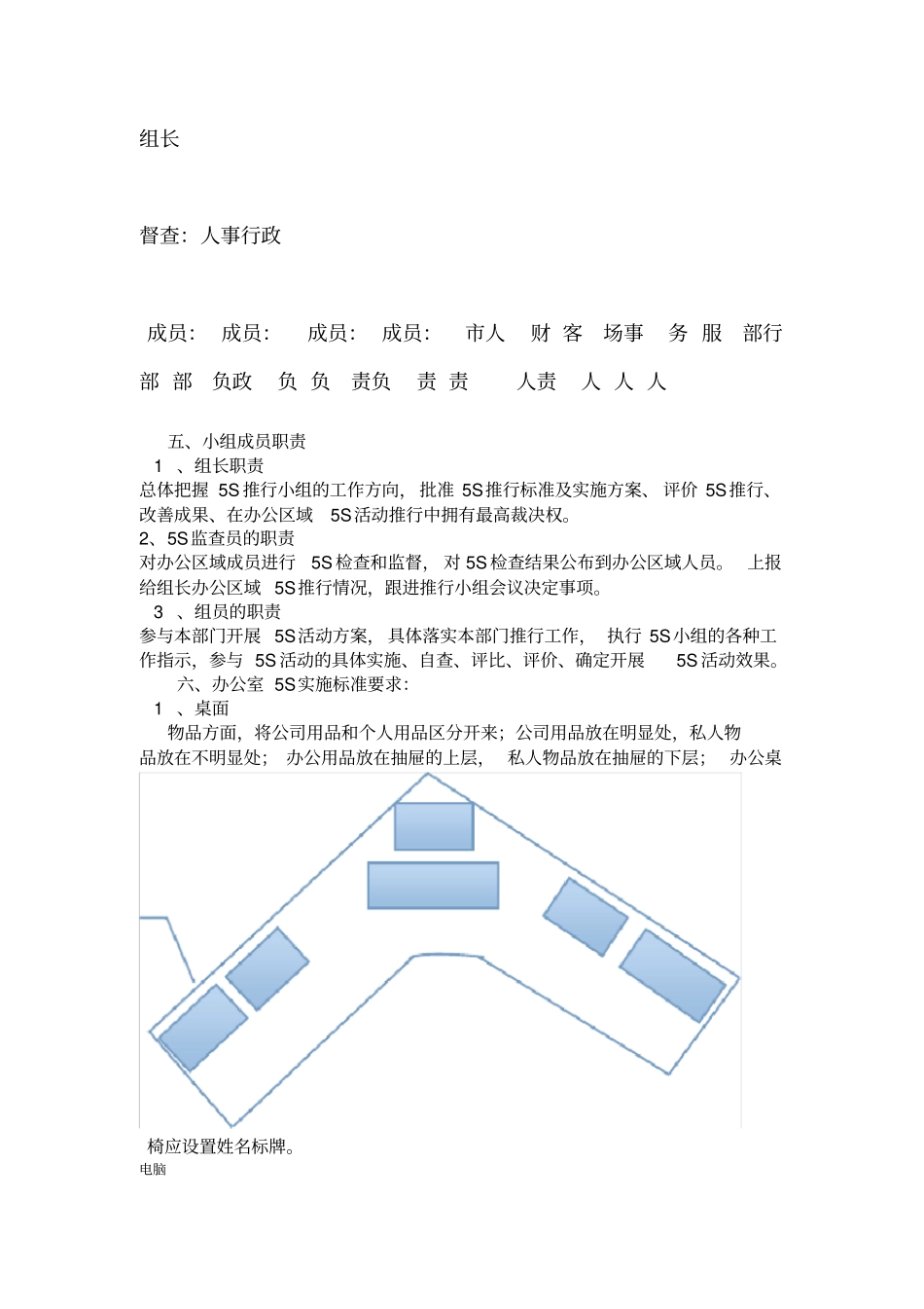 办公室5S打造标准及实施方案_第2页