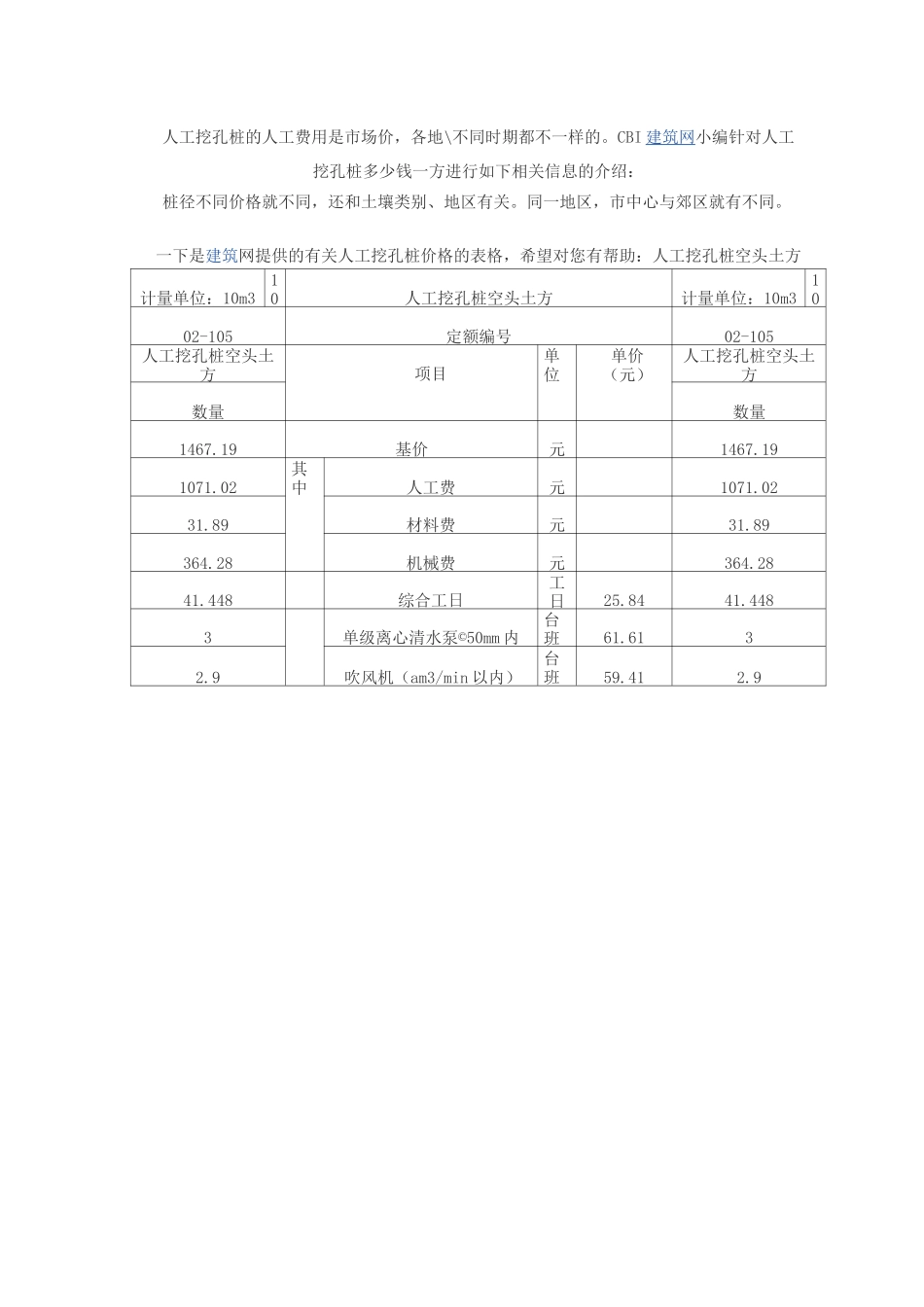 人工挖孔桩(护壁)费用计算_第1页