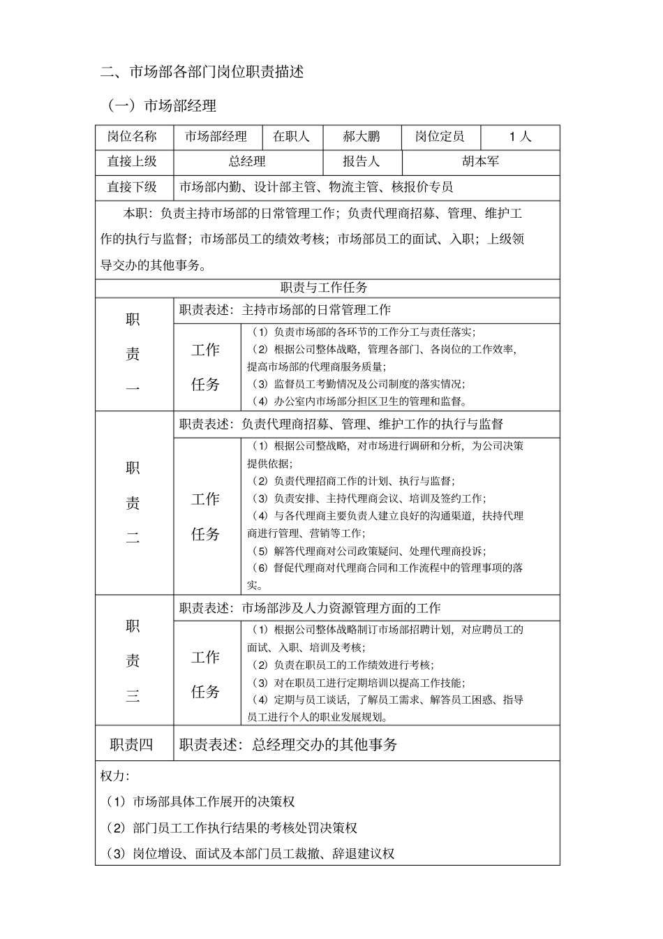 办公室各部分的职责划分和职位描述_第2页