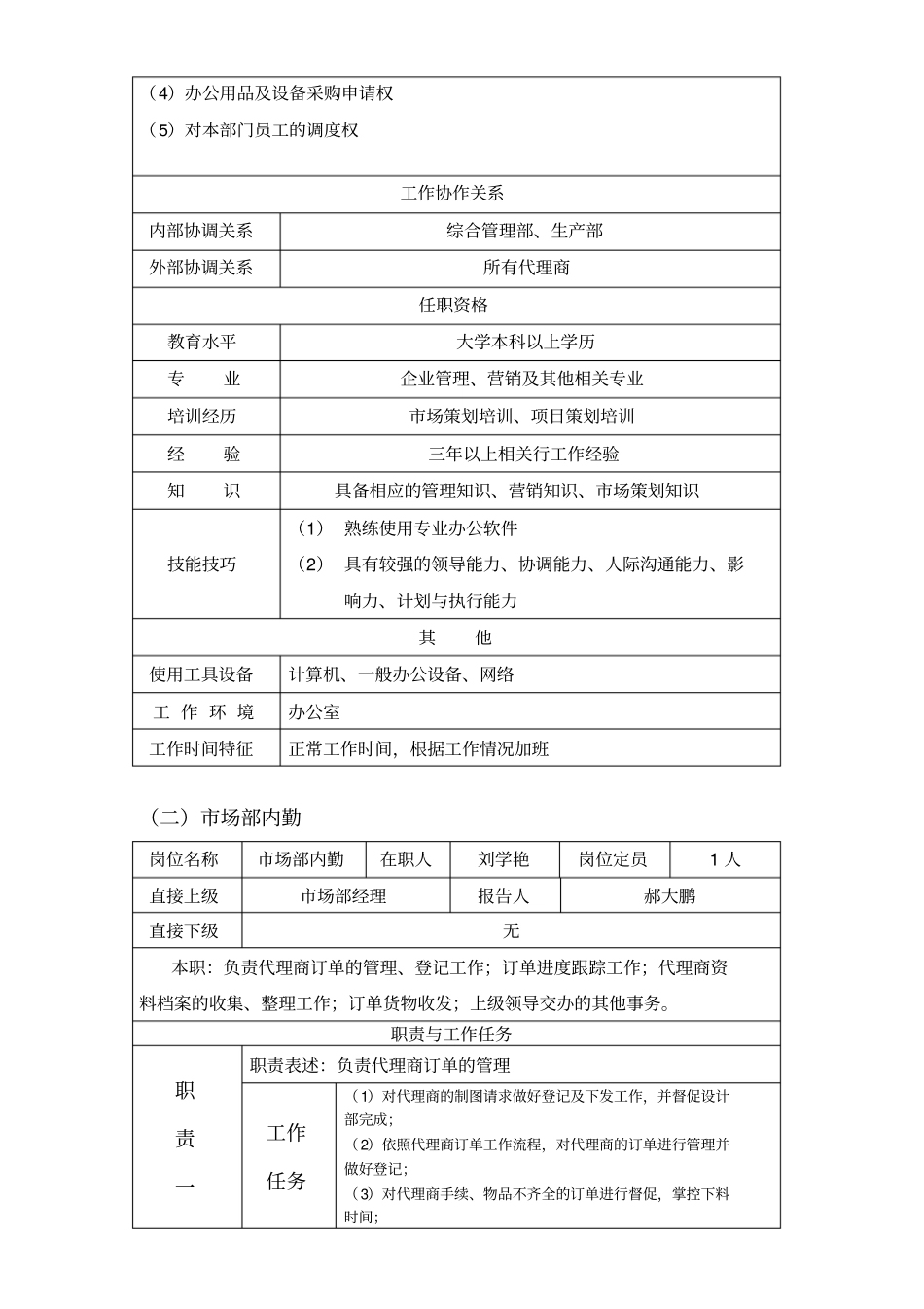 办公室各部分的职责划分和职位描述_第3页