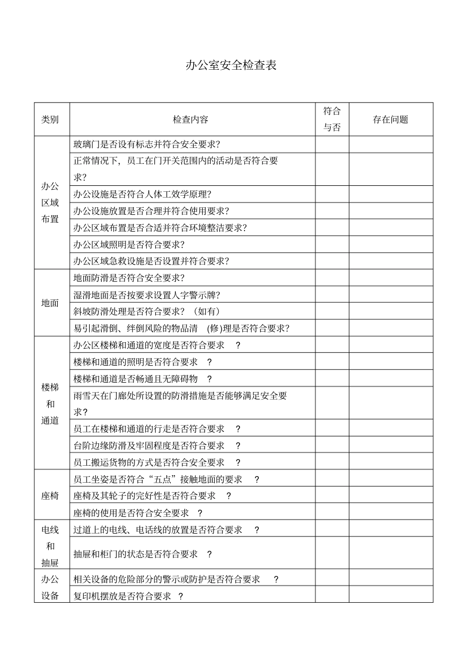 办公室安全检查表_第1页