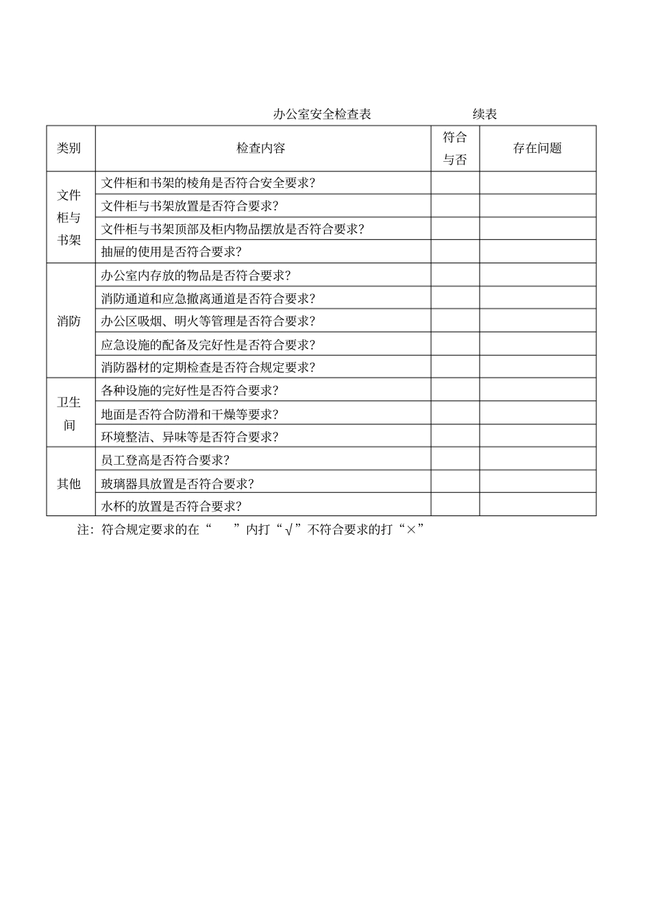办公室安全检查表_第3页