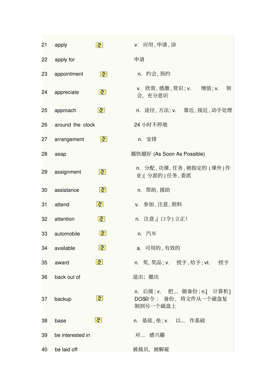 办公常用英语单词2_第2页