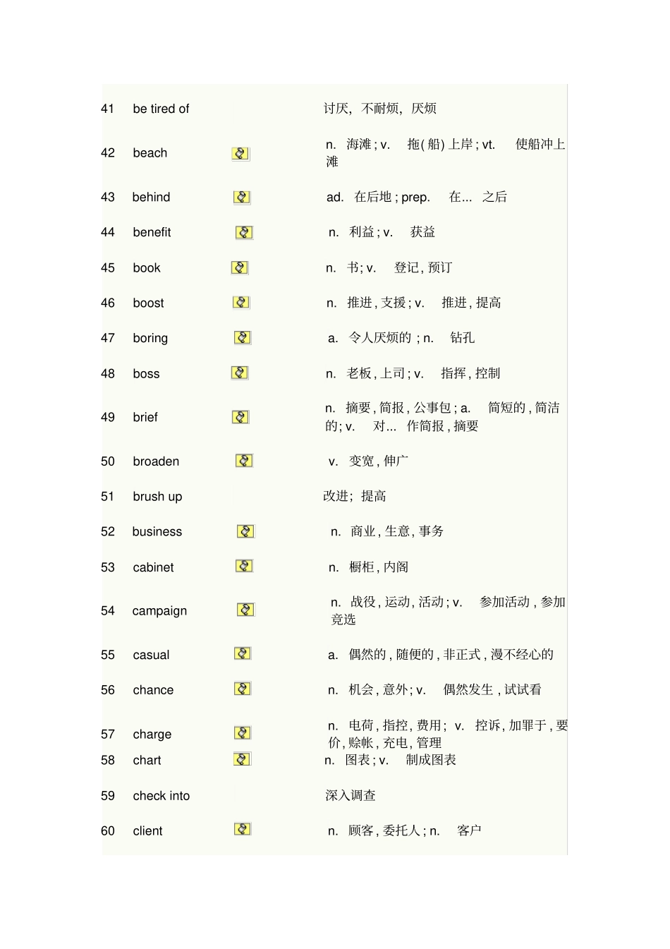 办公常用英语单词2_第3页