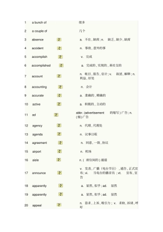 办公常用英语单词2