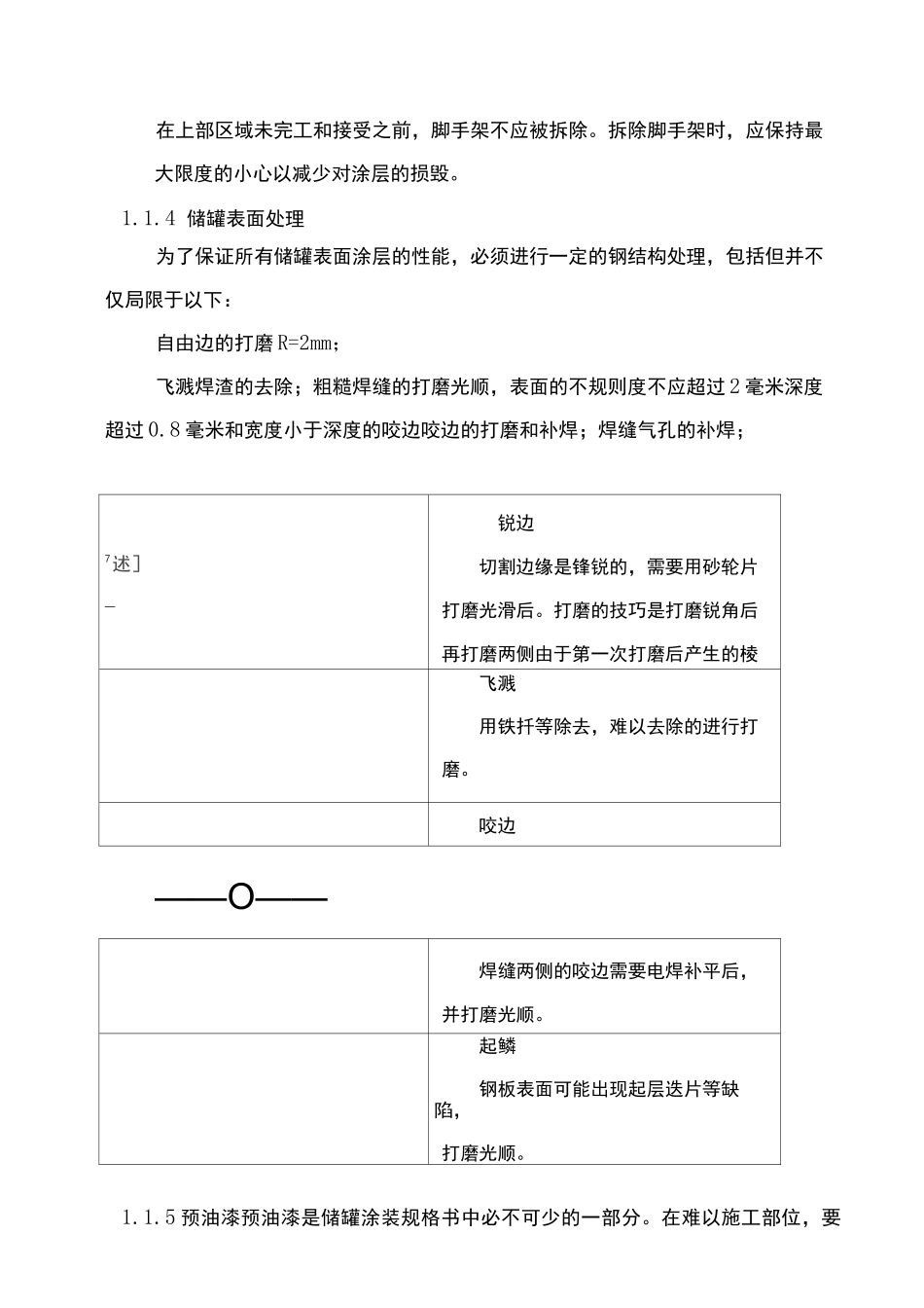 储罐防腐计划书_第3页