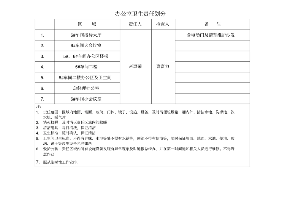 办公楼卫生责任划分_第1页