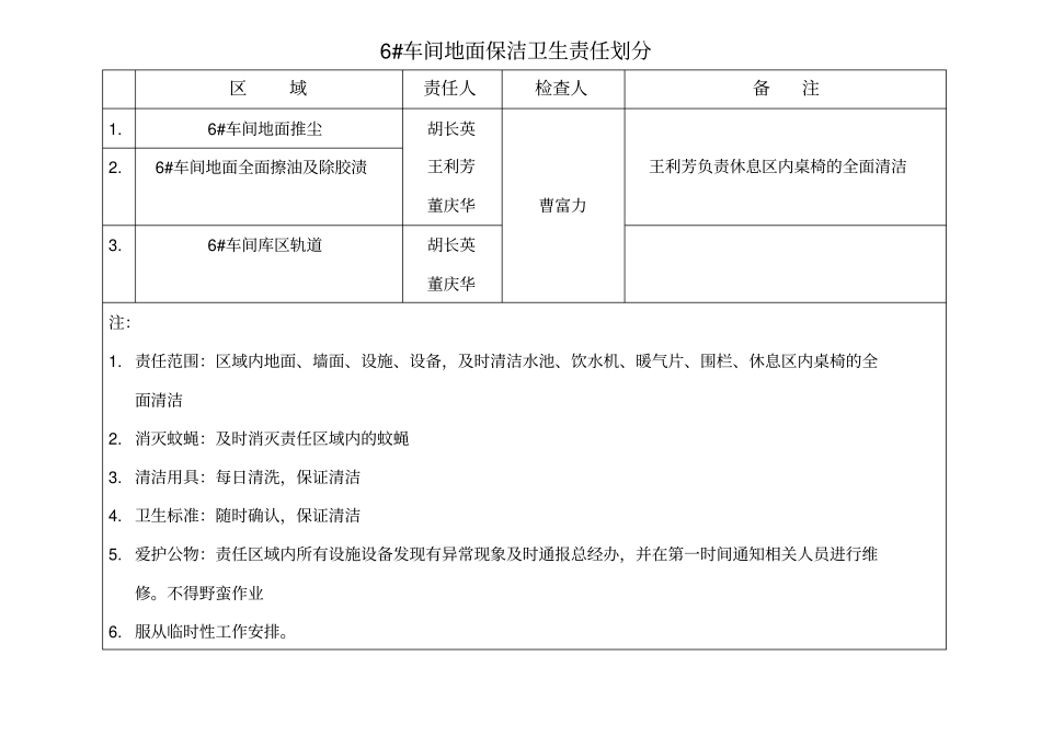 办公楼卫生责任划分_第3页