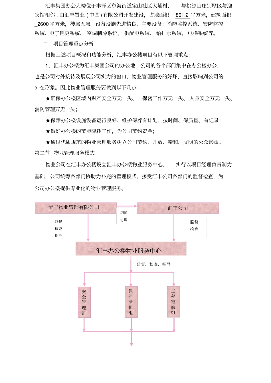 办公楼物业管理方案66_第3页