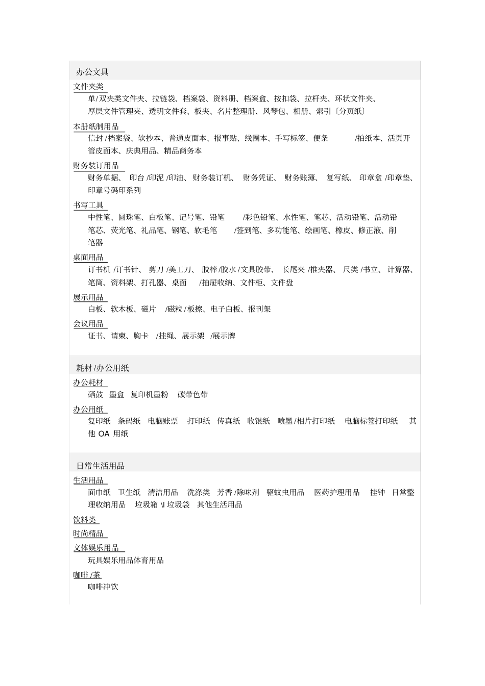 办公用品、低耗品分类明细表_第1页