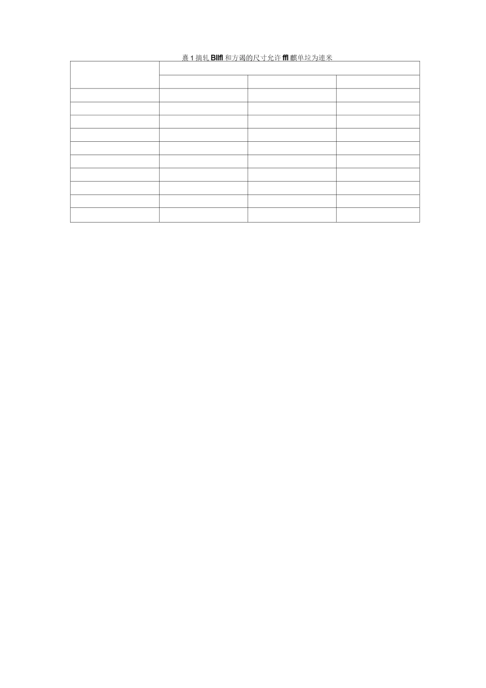 防雷接地技术总结_第2页