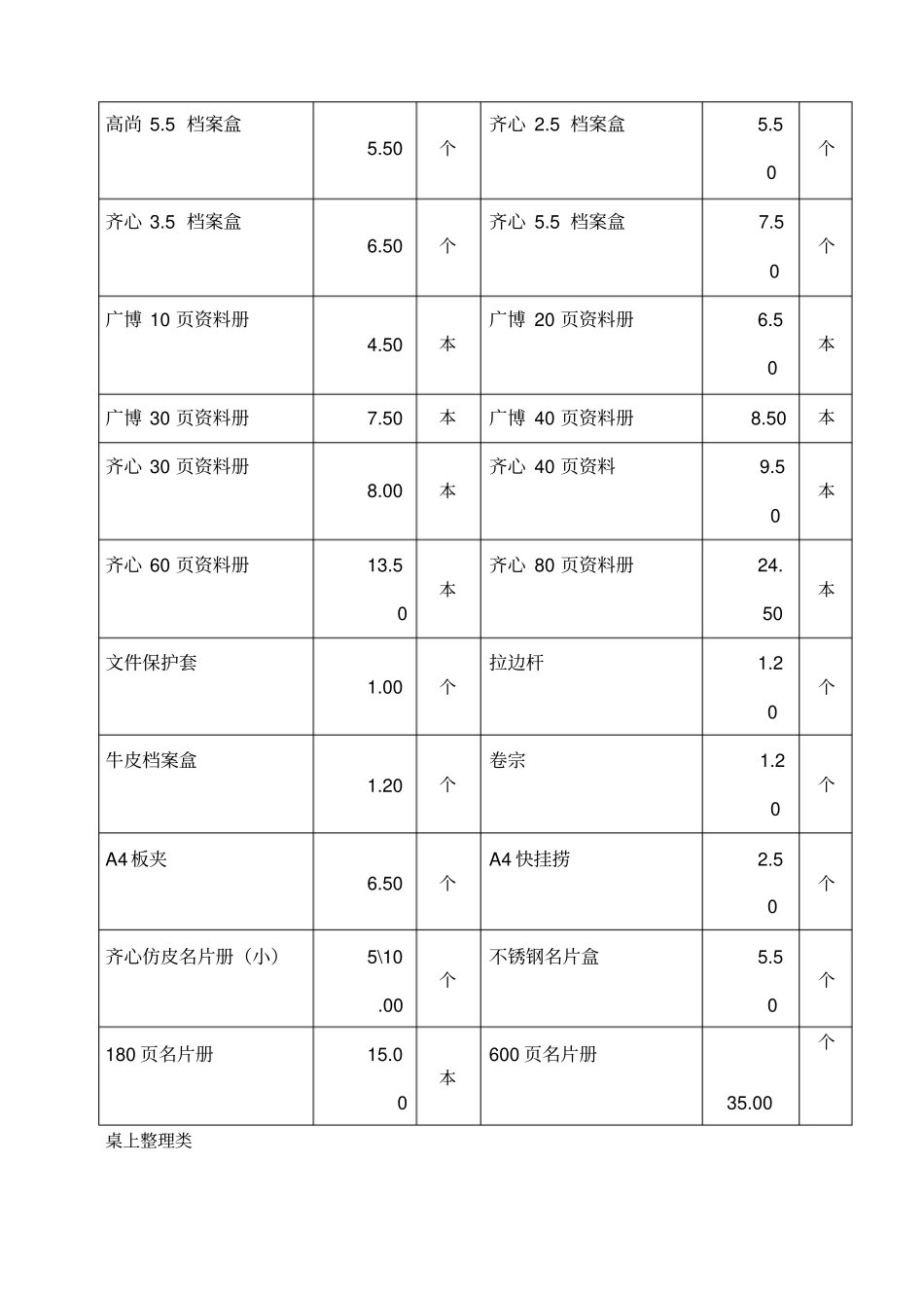 办公用品价格明细表_第3页