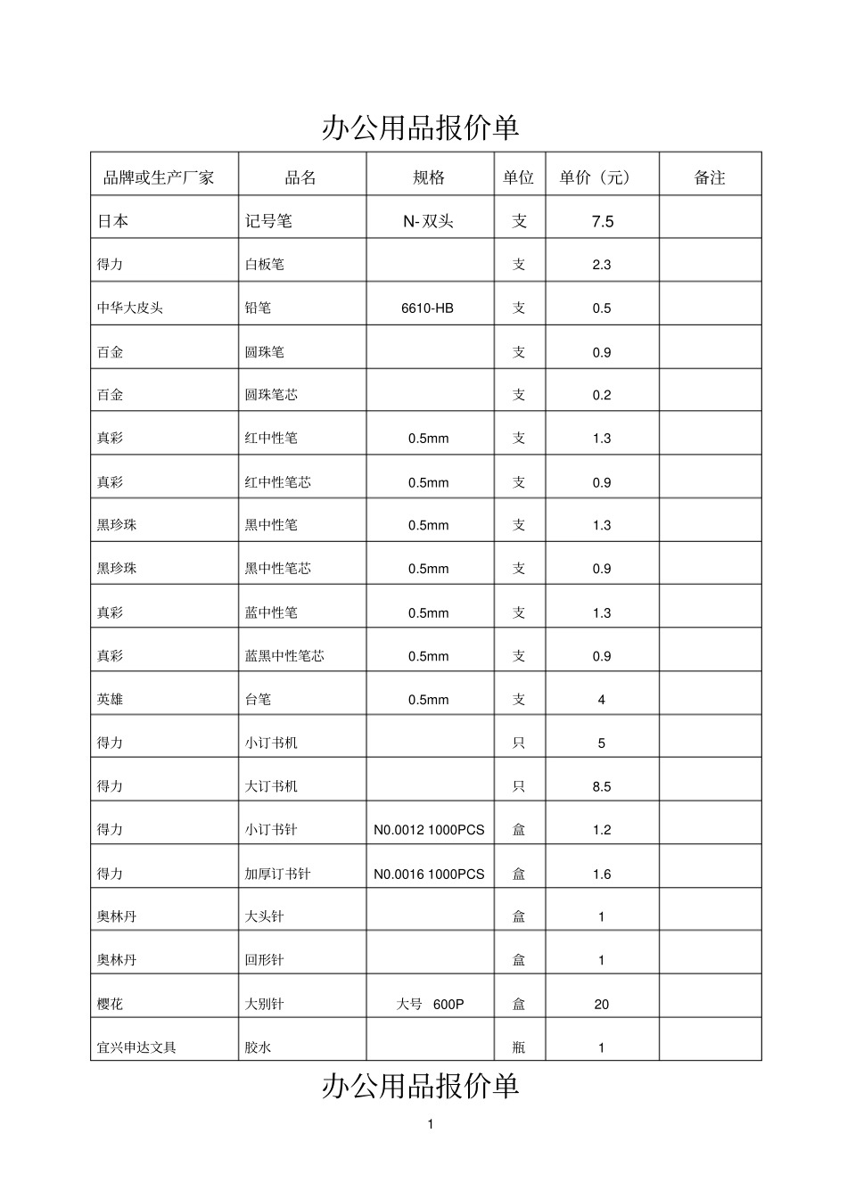 办公用品报价单000001_第1页